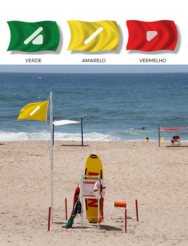 Sistema ColorADD