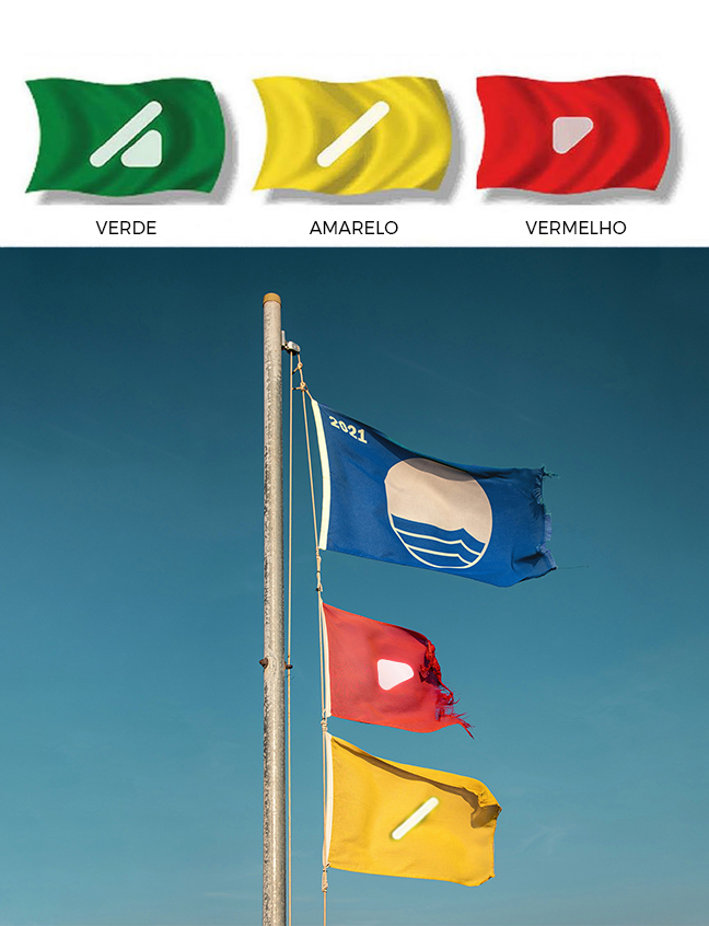 Sistema ColorADD