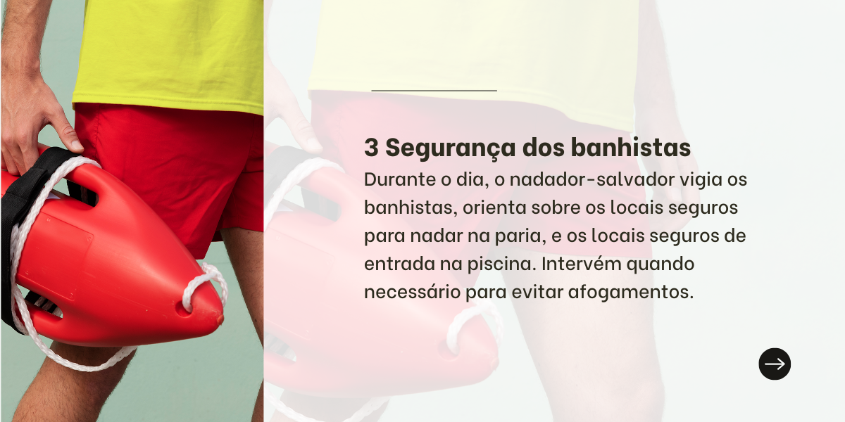 Um dia típico na vida de um nadador-salvador